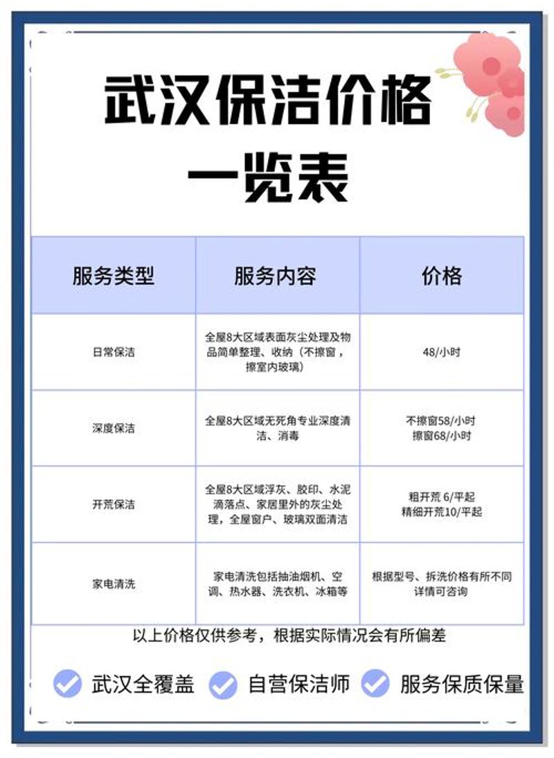 选择保洁服务的明智之选：嘉兴开荒保洁指南